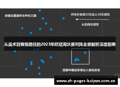 从战术到晋级路径的2023年欧冠淘汰赛对阵全景解析深度前瞻 从战术到晋级路径的2023年欧冠淘汰赛对阵全景解析深度前瞻