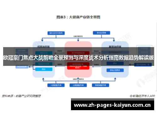 欧冠豪门焦点大战前瞻全景预测与深度战术分析指南数据趋势解读版
